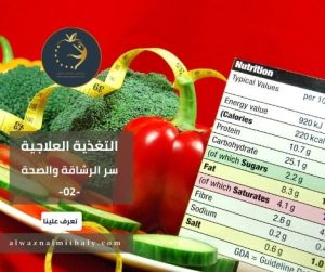 كورس التغذية العلاجية مجانا 2 أهمية التغذية العلاجية